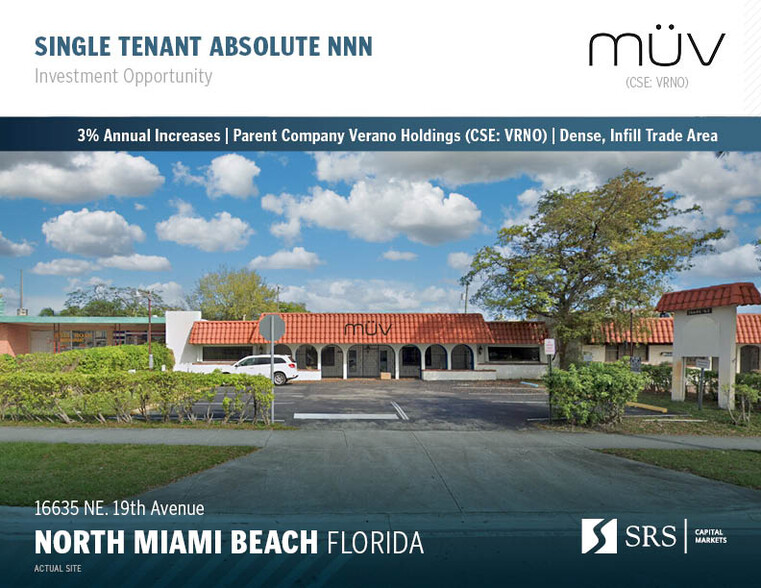 Primary Photo Of 16635 NE 19th Ave, Miami Office For Sale