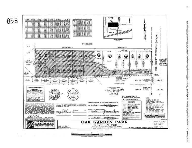 More Photos Of 3306 Oak Street Ext, Valdosta Land For Sale