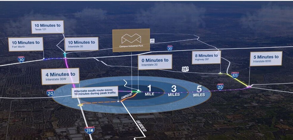 More Photos Of 2200-2300 SE Loop 820 Hwy, Fort Worth Unknown For Lease