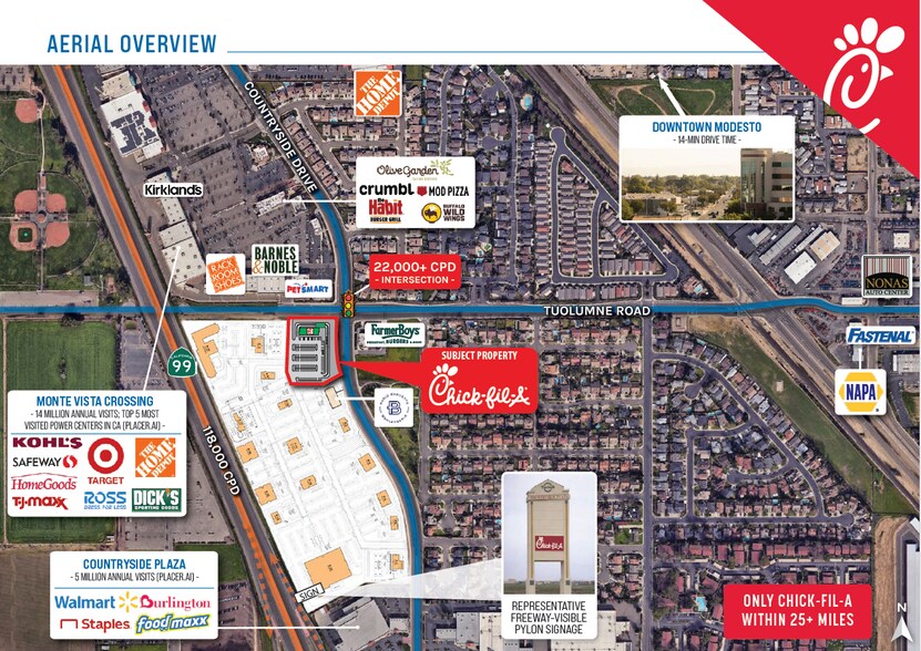 More Photos Of 2630 Tuolumne rd, Turlock General Retail For Sale