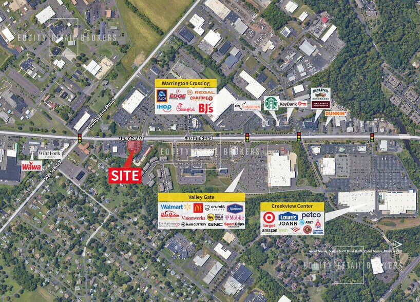 More Photos Of 57 Easton Rd, Warrington Land For Lease