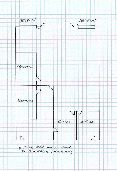 More Photos Of 6905 Downwind Rd, Greensboro Flex For Sale