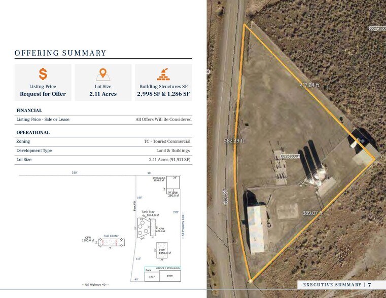 More Photos Of 881 6th Street st, Wells Land For Lease