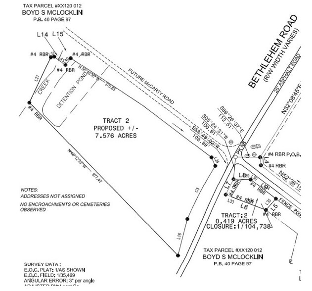 More Photos Of Hwy 316, Statham Land For Sale