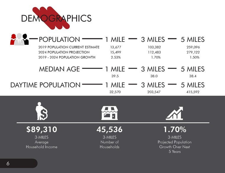 More Photos Of 1902 N Dale Mabry Hwy, Tampa Restaurant For Lease
