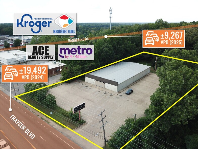 More Photos Of 2704 Frayser Blvd, Memphis Freestanding For Sale