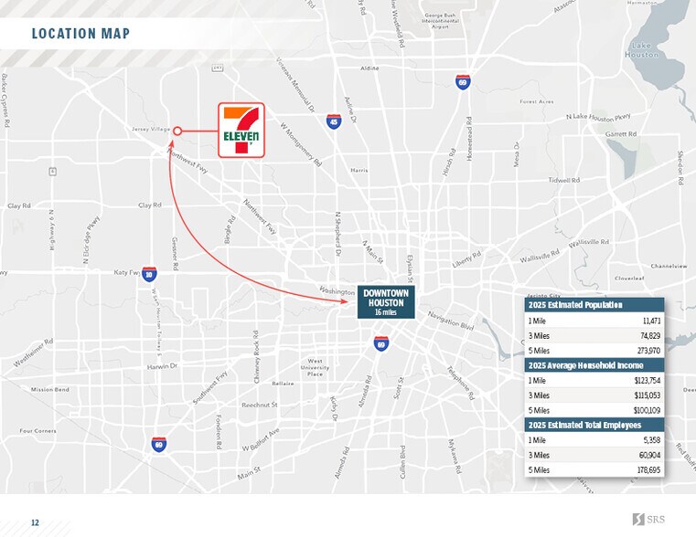 More Photos Of 7677 Gessner Rd, Houston Service Station For Sale