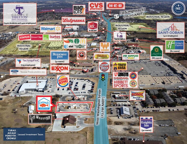 More Photos Of 3015 W Washington St, Stephenville General Retail For Sale
