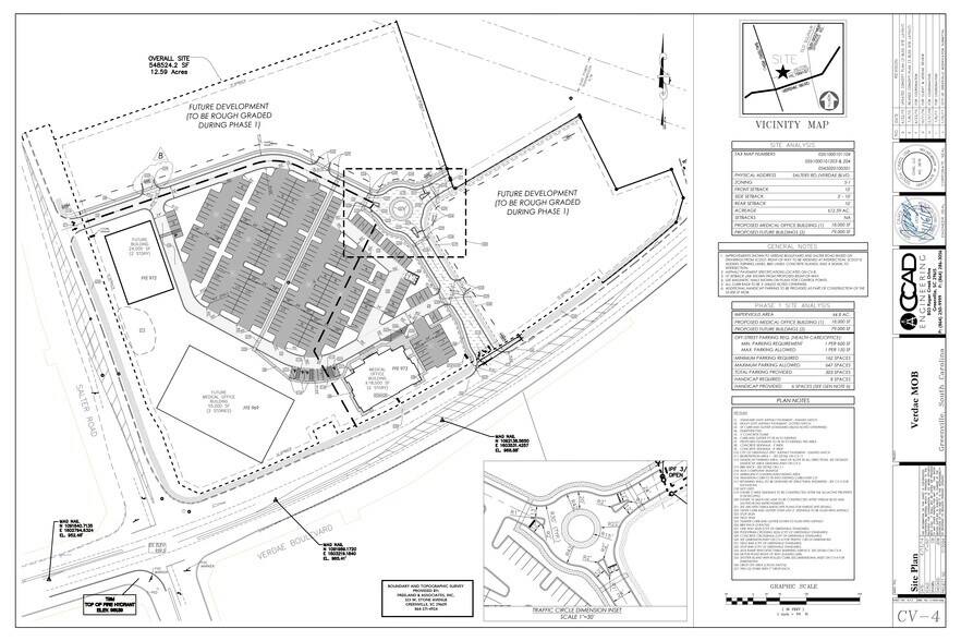 More Photos Of 701 Verdae Blvd, Greenville Land For Sale