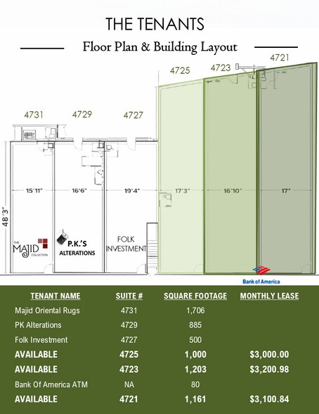 More Photos Of 4721-4731 Poplar Ave, Memphis Freestanding For Lease