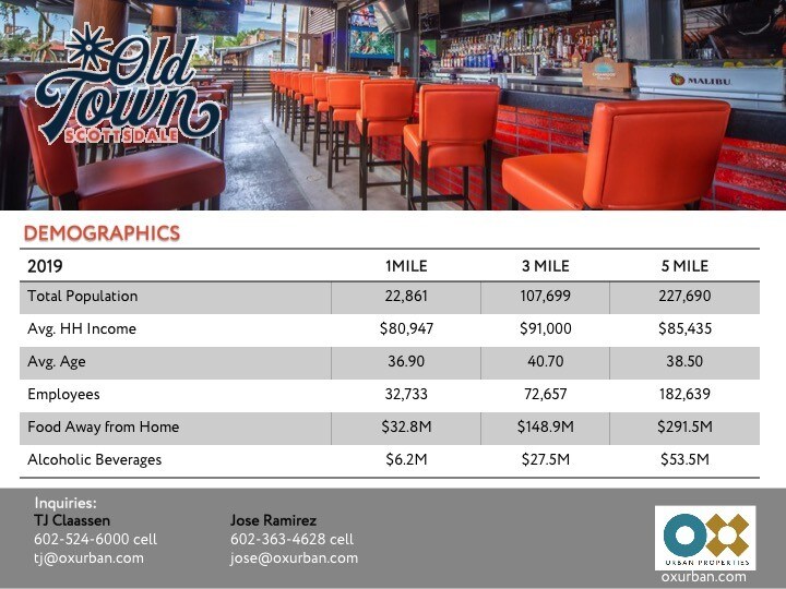 More Photos Of 3737 N Scottsdale Rd, Scottsdale Restaurant For Sale