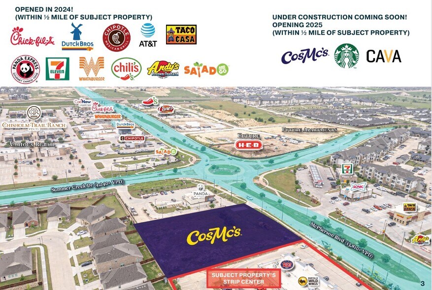 More Photos Of 5309 McPherson Blvd, Fort Worth General Retail For Lease