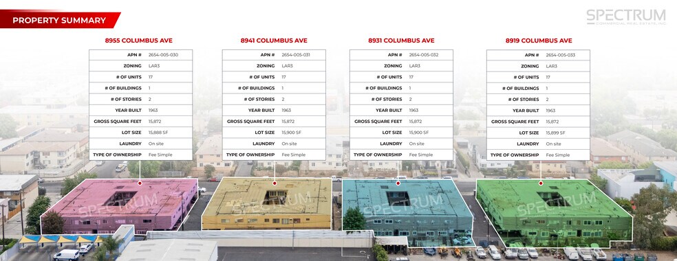 More Photos Of , North Hills Multifamily For Sale