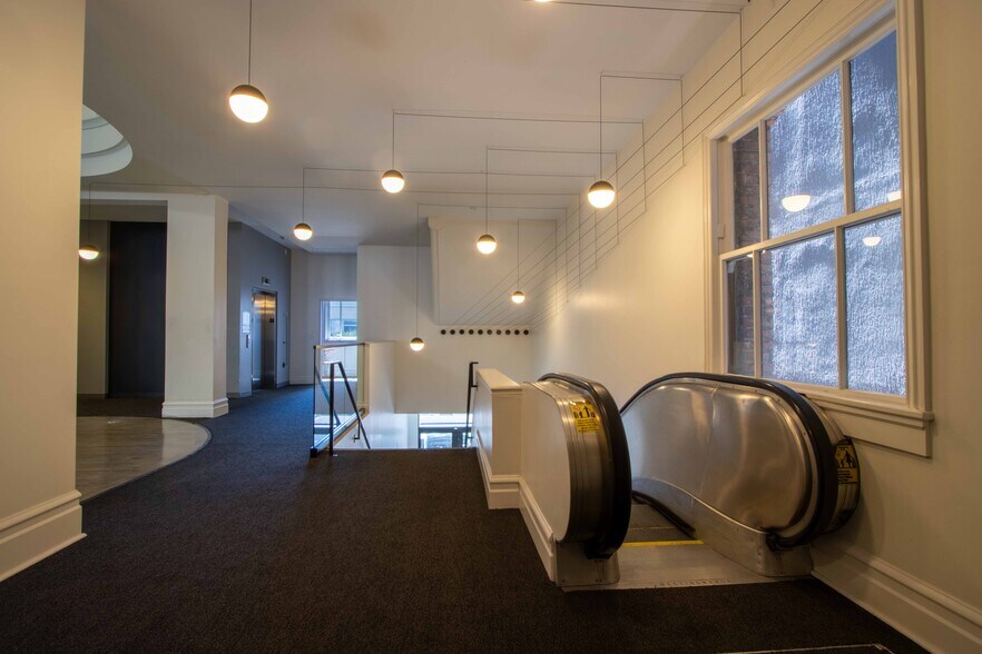 More Photos Of 1244-1268 Sutter St, San Francisco Office For Lease