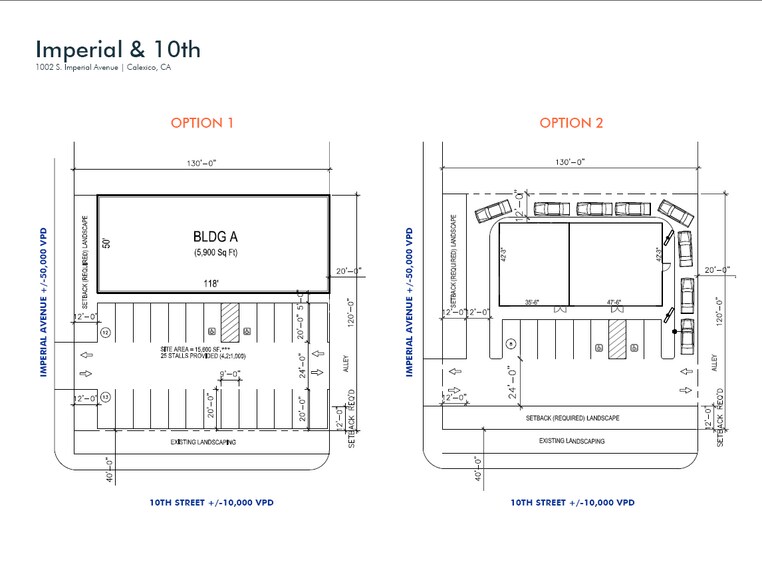 More Photos Of 1002 S Imperial Ave, Calexico General Retail For Lease
