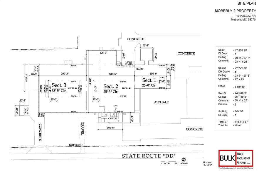 More Photos Of 1755 Highway Dd, Moberly Manufacturing For Sale