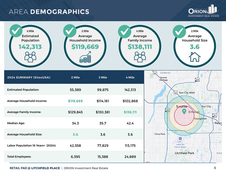 More Photos Of N NWC Litchfield Rd @ Waddell Rd, Surprise Land For Sale