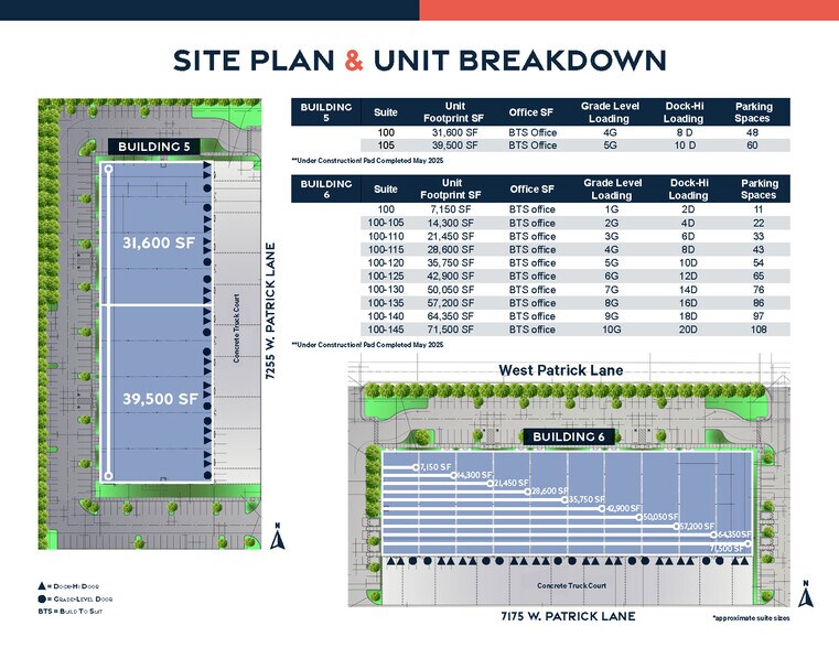 More Photos Of Rainbow Blvd @ Post, Las Vegas Unknown For Lease