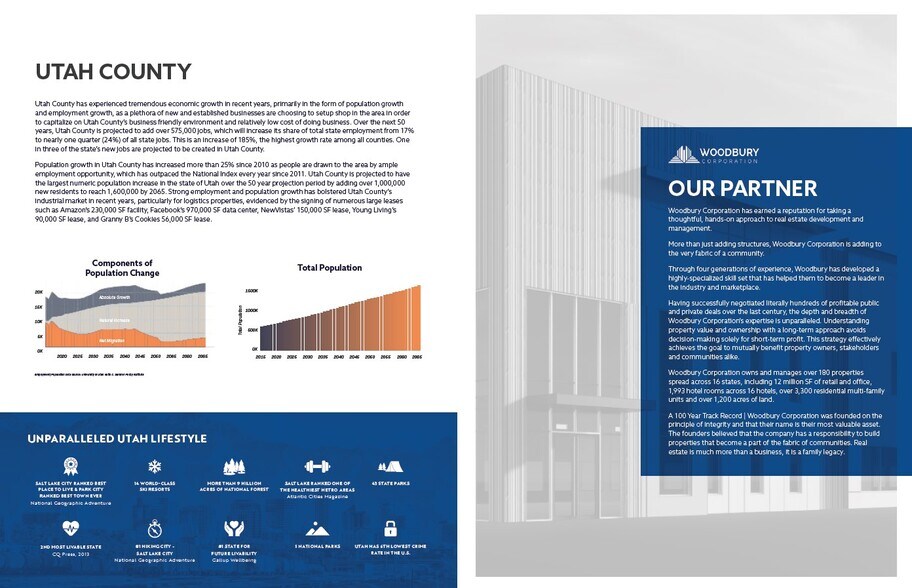 More Photos Of 860 E 930 S, American Fork Distribution For Lease