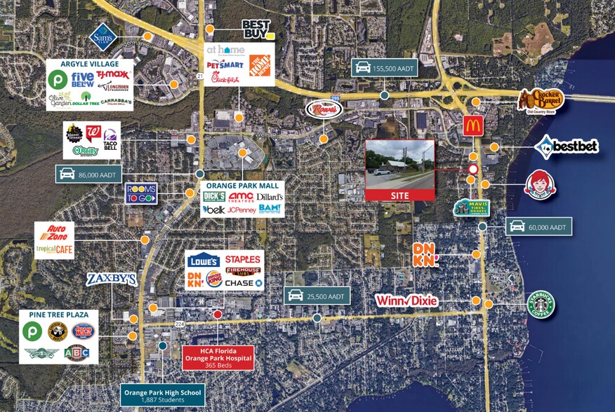 More Photos Of , Orange Park General Retail For Sale