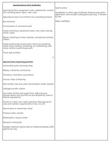 More Photos Of 0 U.S. 441 Hwy, Ocala Land For Sale