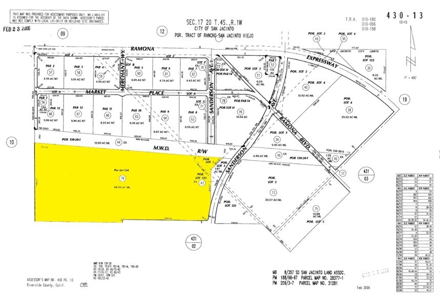 More Photos Of 430-130-079 N Sanderson Ave, San Jacinto Land For Sale