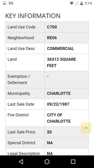 More Photos Of 2632 Little Rock Rd, Charlotte Land For Sale