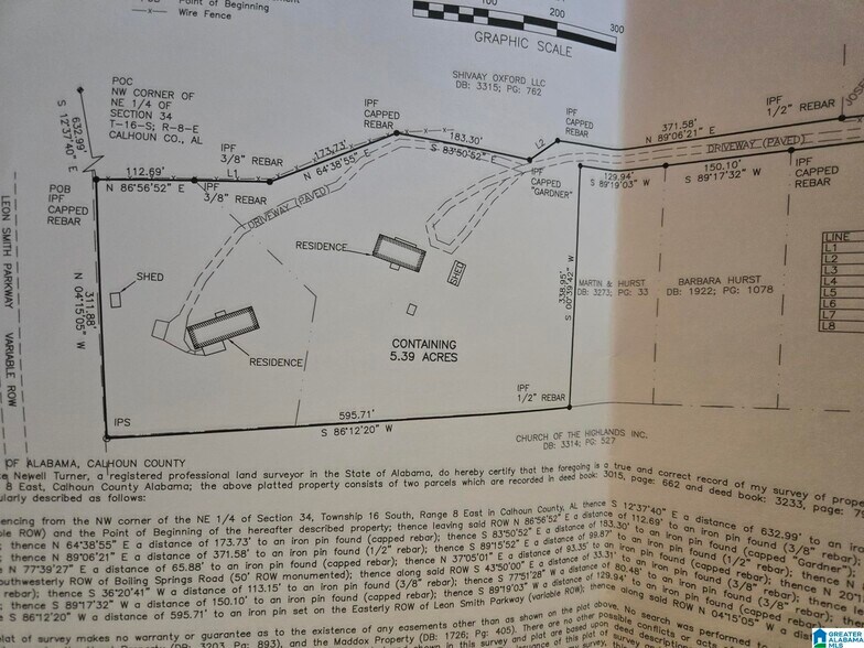 More Photos Of 1375 Boiling Springs Rd, Oxford Land For Sale