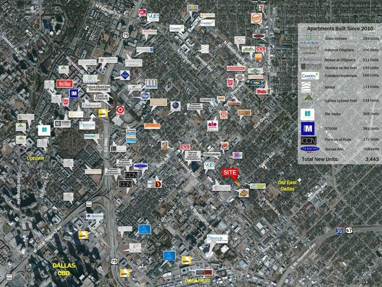 More Photos Of 4403 Gaston Ave, Dallas Land For Sale