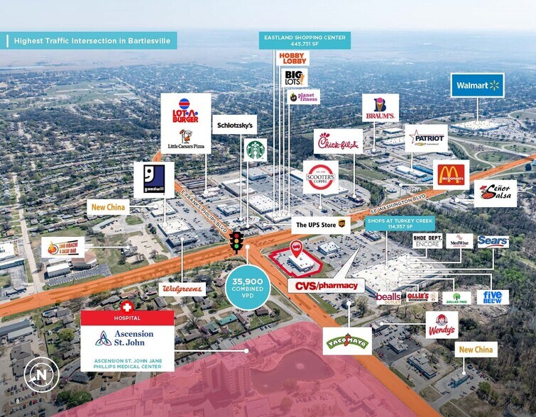 More Photos Of 3711 E Frank Phillips Blvd, Bartlesville Drugstore For Sale