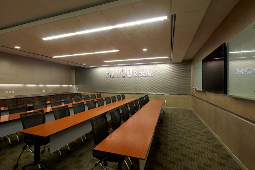 More Photos Of 700 N Hurstbourne Pky, Louisville Office For Lease