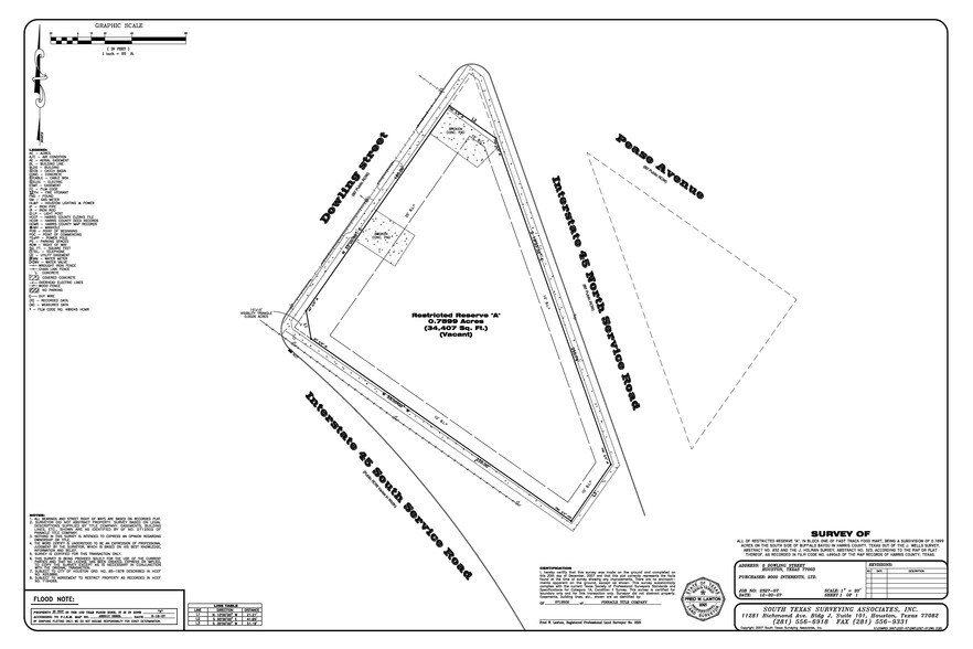 More Photos Of 1700 Emancipation Ave, Houston Land For Sale