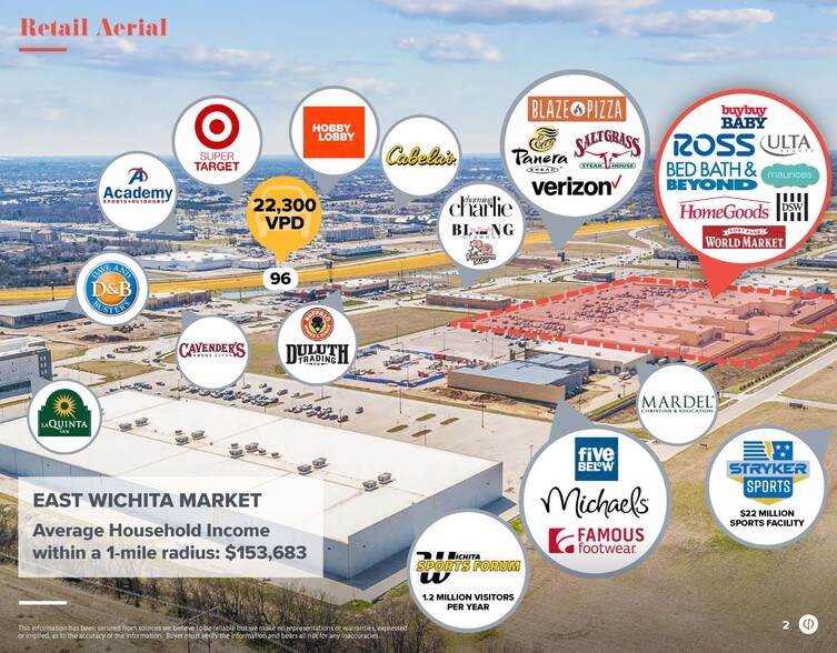 More Photos Of 2716-2762 N Greenwich Ct, Wichita General Retail For Lease