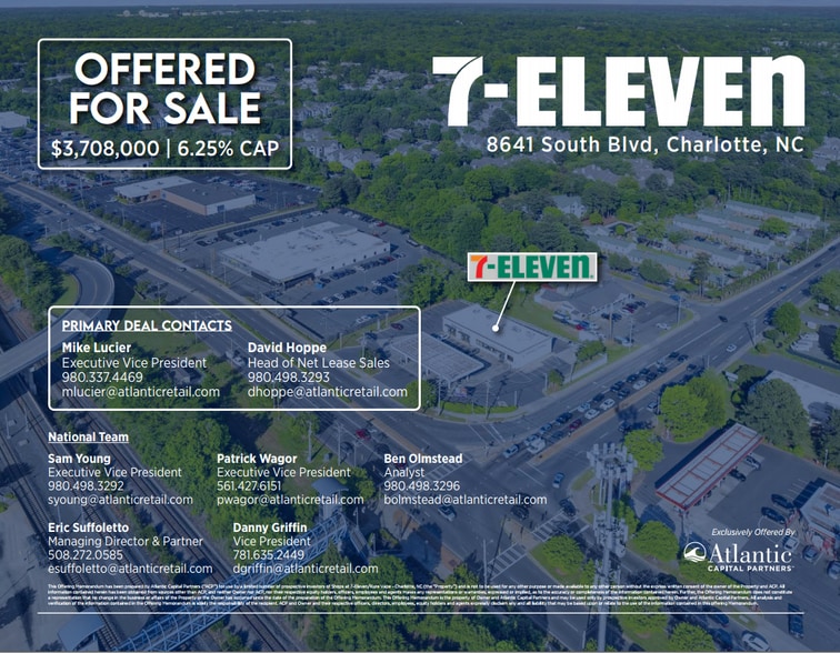More Photos Of 8641 South Blvd, Charlotte Convenience Store For Lease