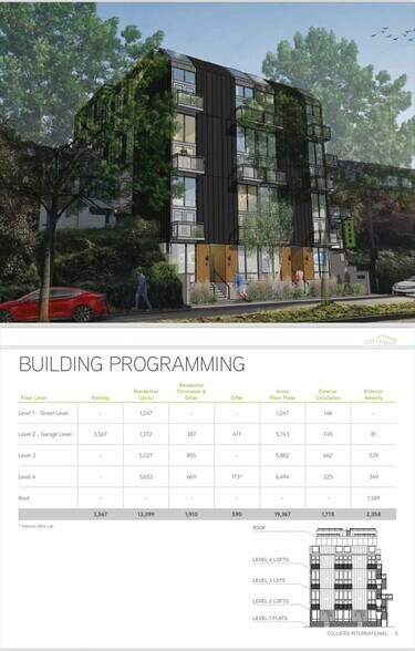 More Photos Of 3430 15th NW Ave, Seattle Land For Sale