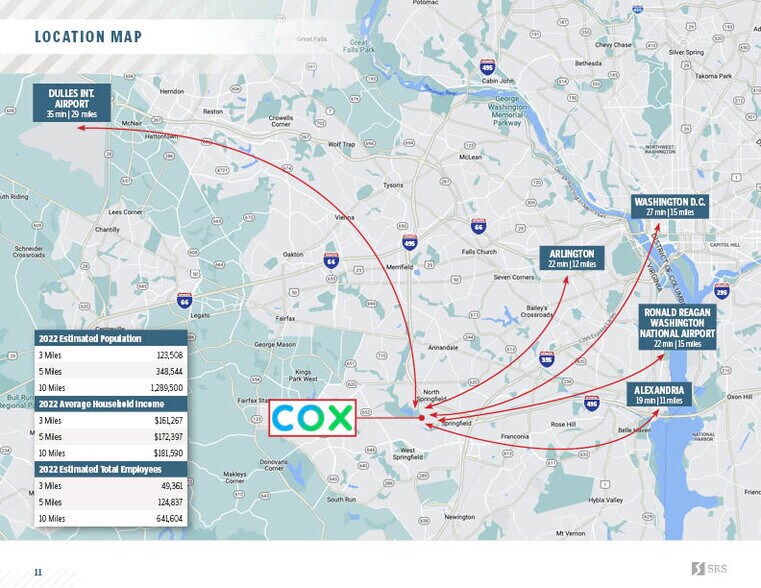 More Photos Of 7741 Southern Dr, Springfield Light Distribution For Sale