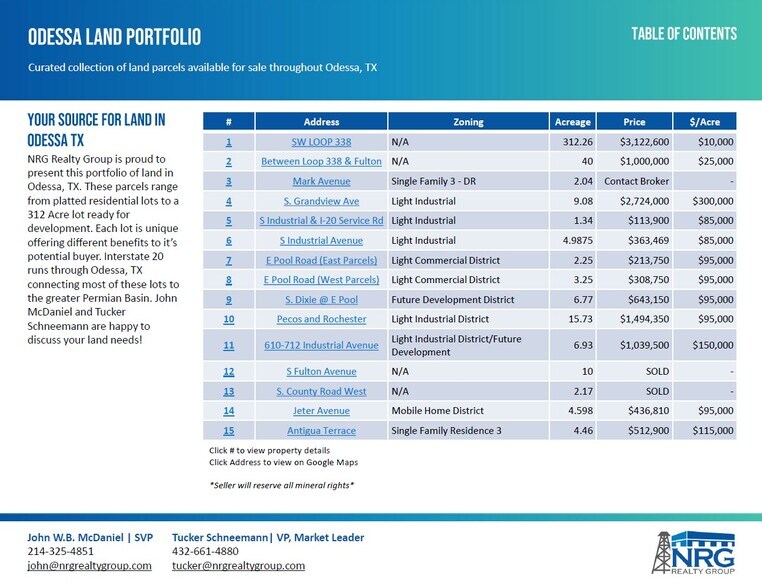 More Photos Of TBD Pool Rd, Odessa Land For Sale