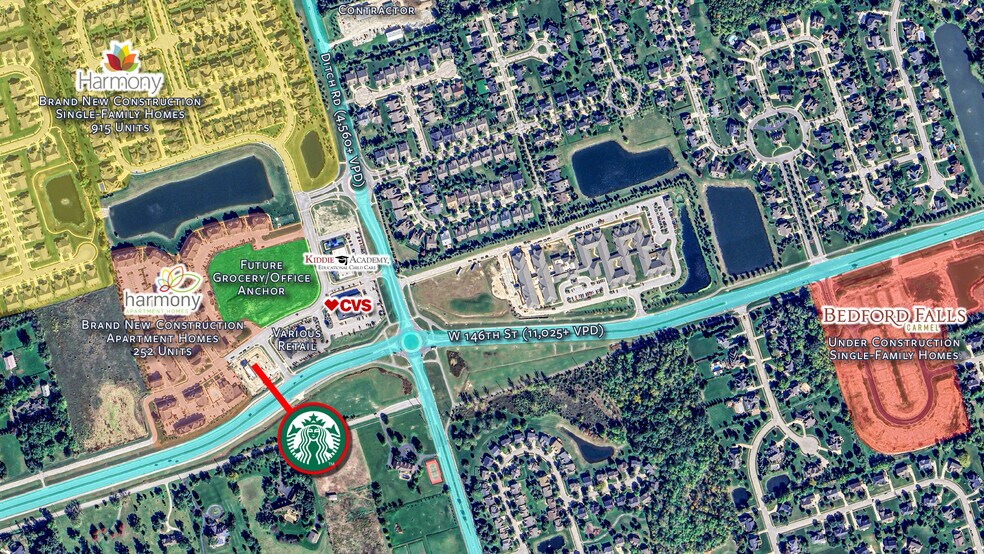 More Photos Of 1589 Waterleaf Dr, Westfield Freestanding For Sale