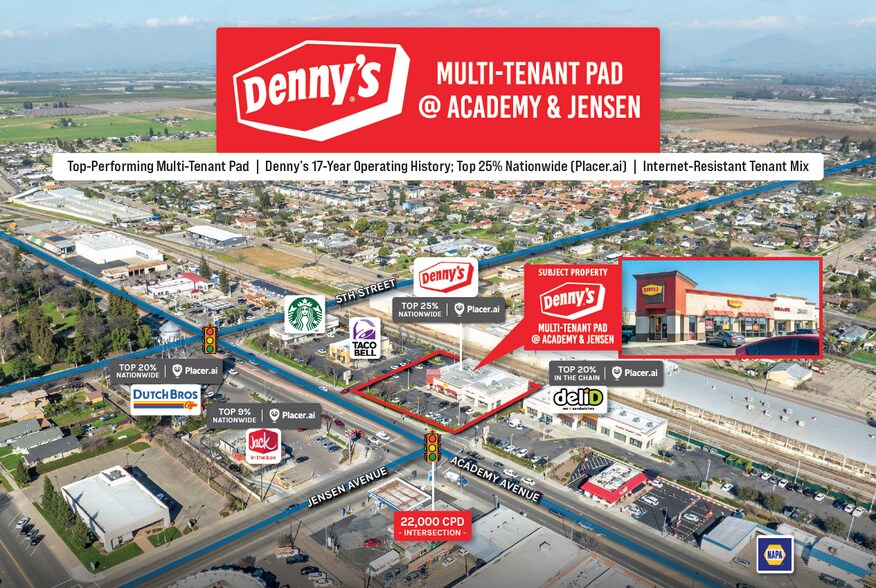 Primary Photo Of 536-544 Academy Ave, Sanger Freestanding For Sale