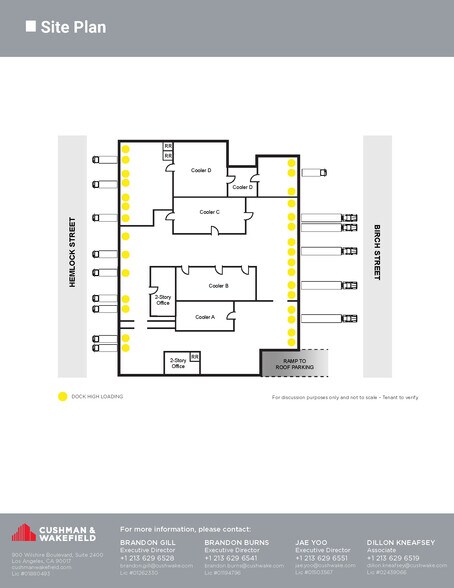 More Photos Of 1400 E Olympic Blvd, Los Angeles Distribution For Lease