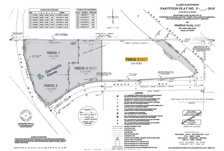 More Photos Of N Phoenix Rd @ Grove Rd, Phoenix Land For Sale