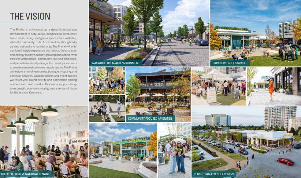 More Photos Of 0 Katy Fwy, Katy General Retail For Lease