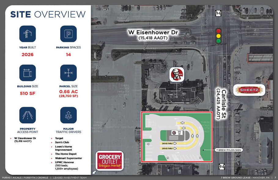 More Photos Of 1160 Carlisle St, Hanover General Retail For Sale