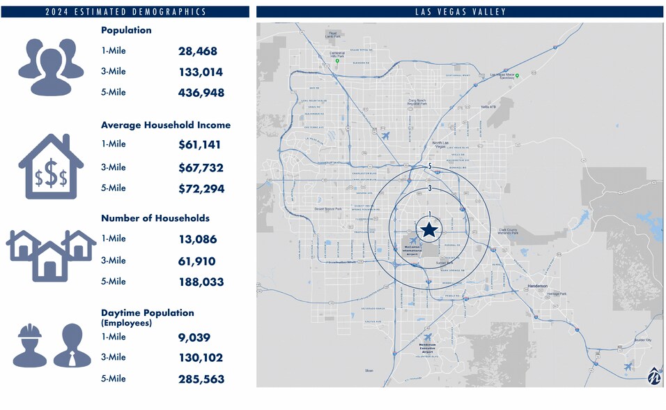 More Photos Of 4856 S Maryland Pky, Las Vegas Freestanding For Lease