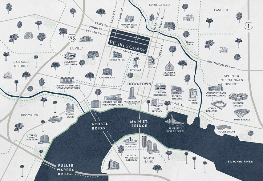 More Photos Of 425 W Beaver St, Jacksonville Unknown For Lease