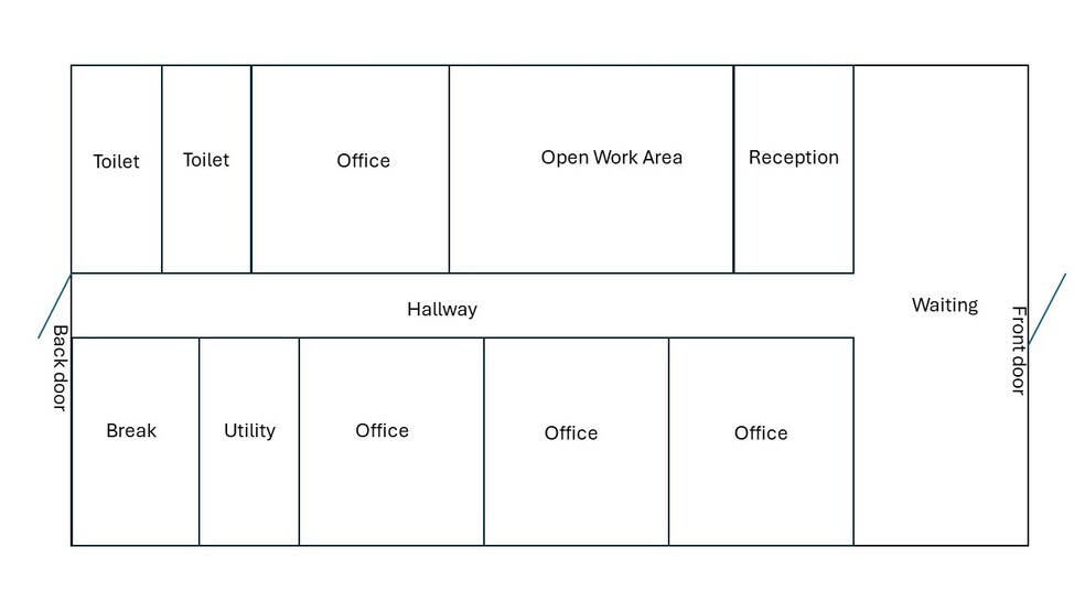 More Photos Of 1302-1310 N Main St, Kissimmee Medical For Lease
