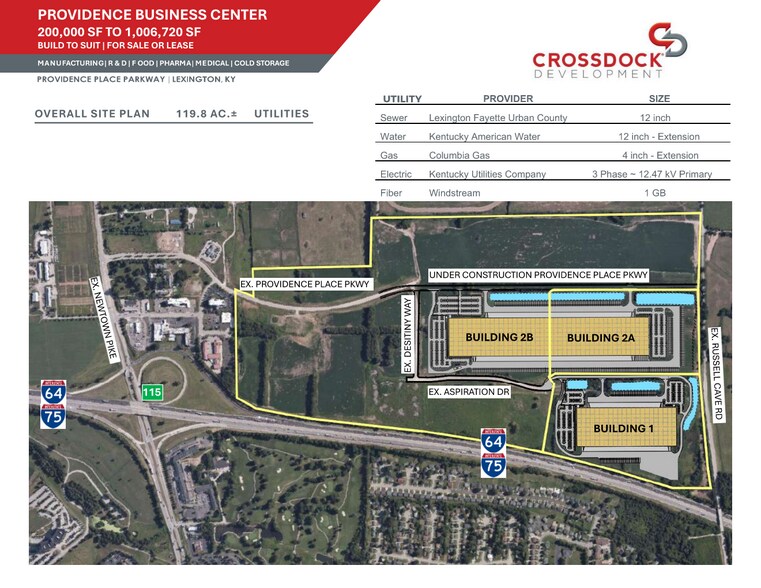 More Photos Of 1100 Providence Place Pky, Lexington Unknown For Lease