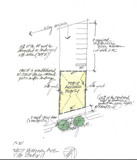 More Photos Of 3407 McKinney Ave, Dallas Restaurant For Lease