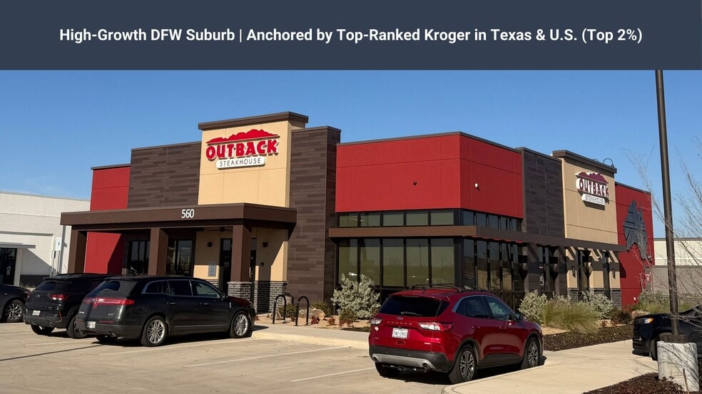 Primary Photo Of 560 US 80 hwy, Forney General Retail For Sale