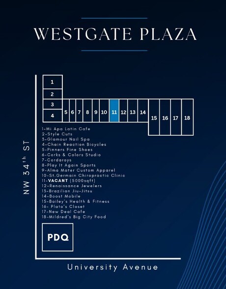 More Photos Of W University @ SWC W. University & S.W. 34th St., Gainesville Unknown For Lease